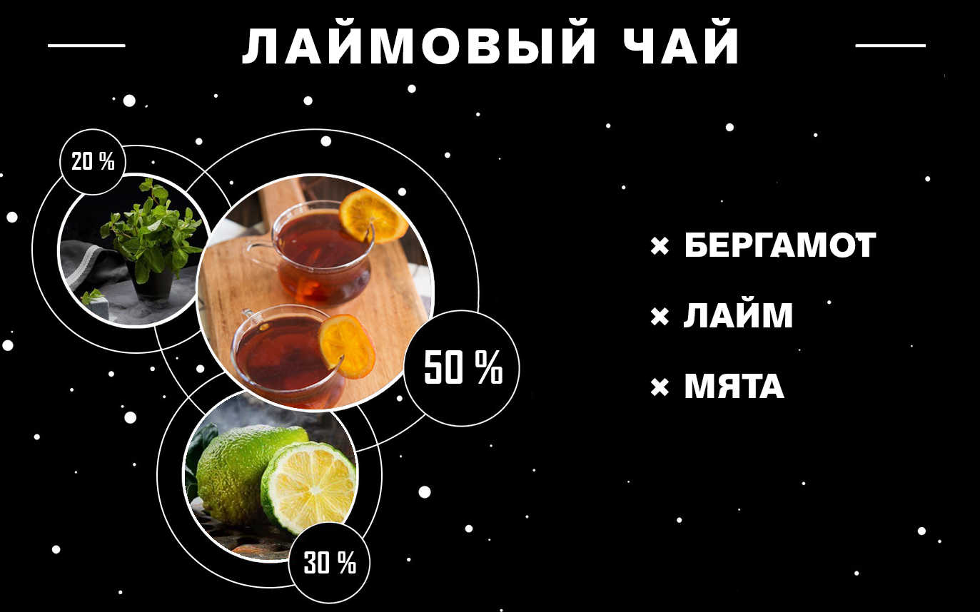 Лаймовый чай - микс с табаком Darkside