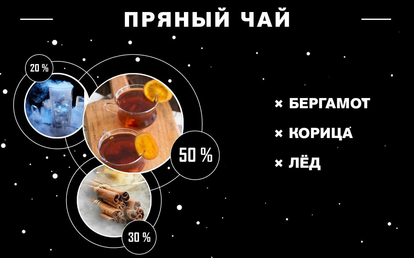 Микс Darkside со вкусом пряного чая