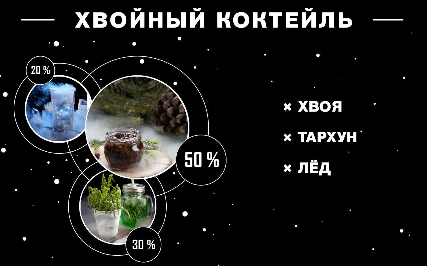 Новогодний микс табака дарксайд
