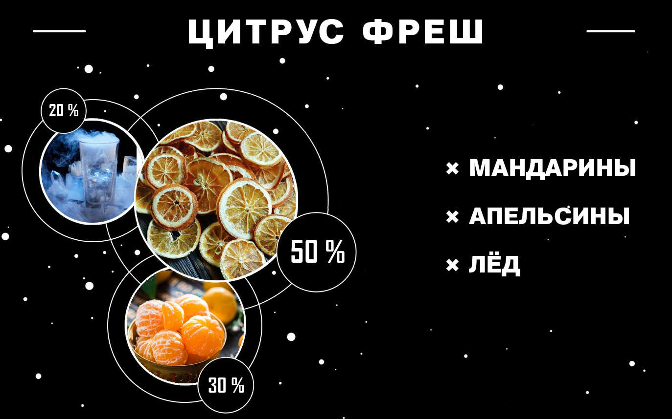 Цитрусовый микс дарксайд